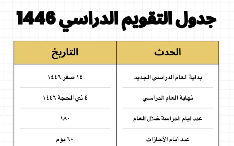 جدول التقويم الدراسي 1446/1447