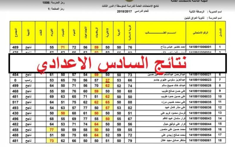 نتائج اعتراضات السادس الاعدادي 2024