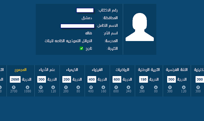 نتائج البكالوريا في سوريا والجزائر والمغرب 2024